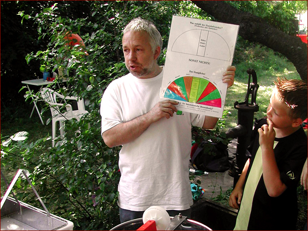 Foto Nr. 32: Bienenschule 4Kids